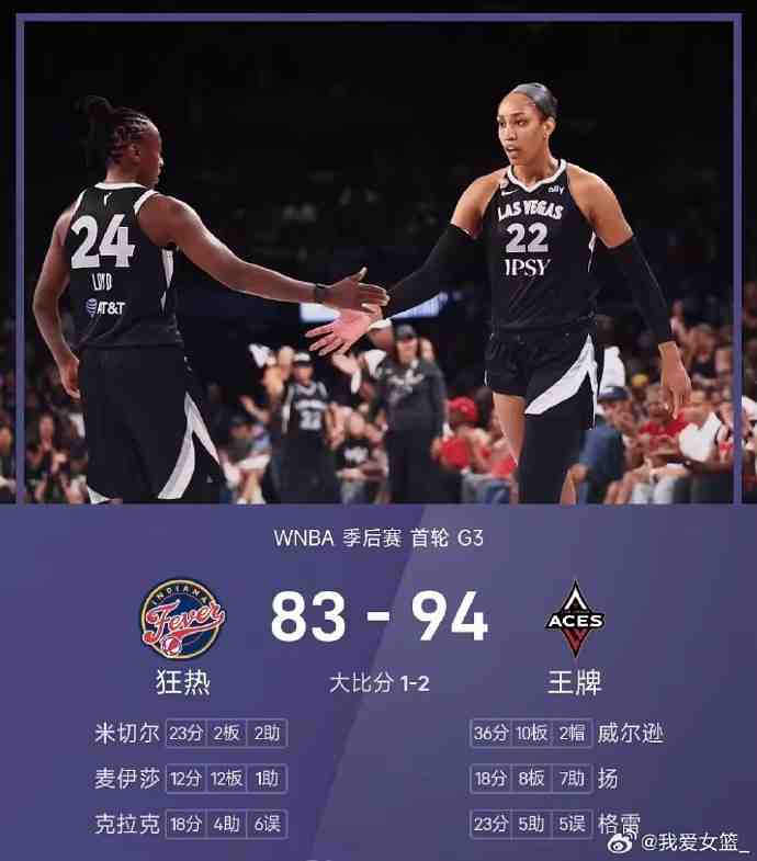 WNBA四强已出其三，飞翼、女武神争夺最后一个名额